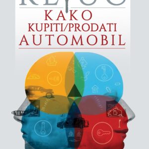 Kako kupiti/prodati Automobil